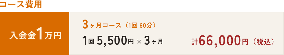 コース費用