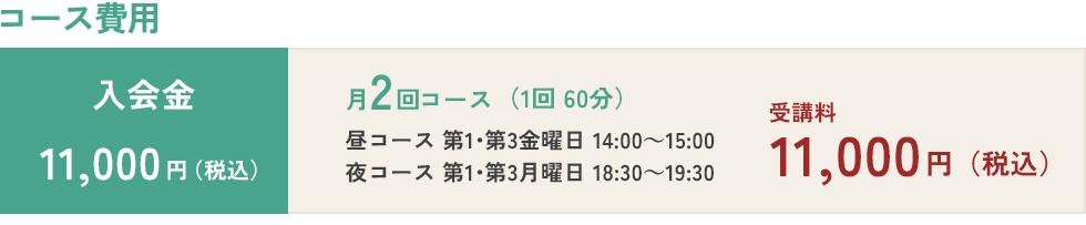 コース費用