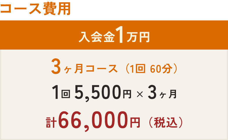 コース費用